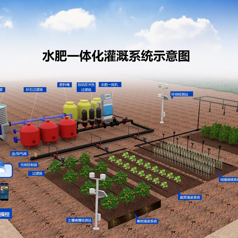 营口市气雾培水肥机 - 方案